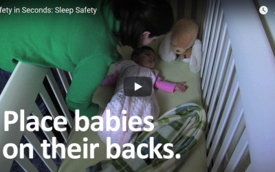 Safety in Seconds: Sleep Safety
