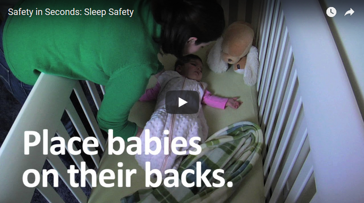Safety in Seconds: Sleep Safety