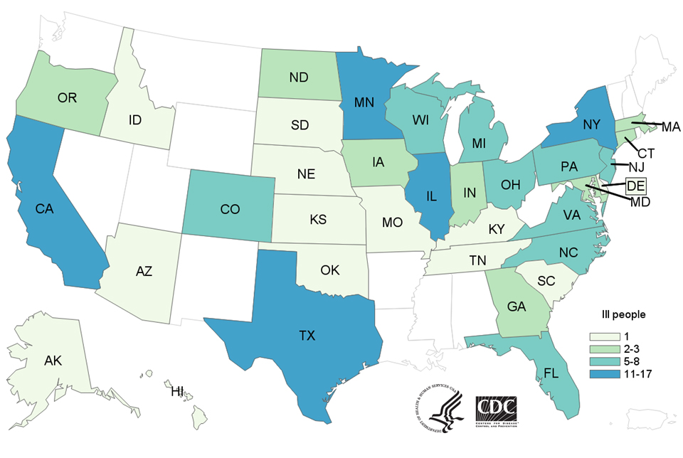 Salmonella Outbreak – Raw Turkey Products